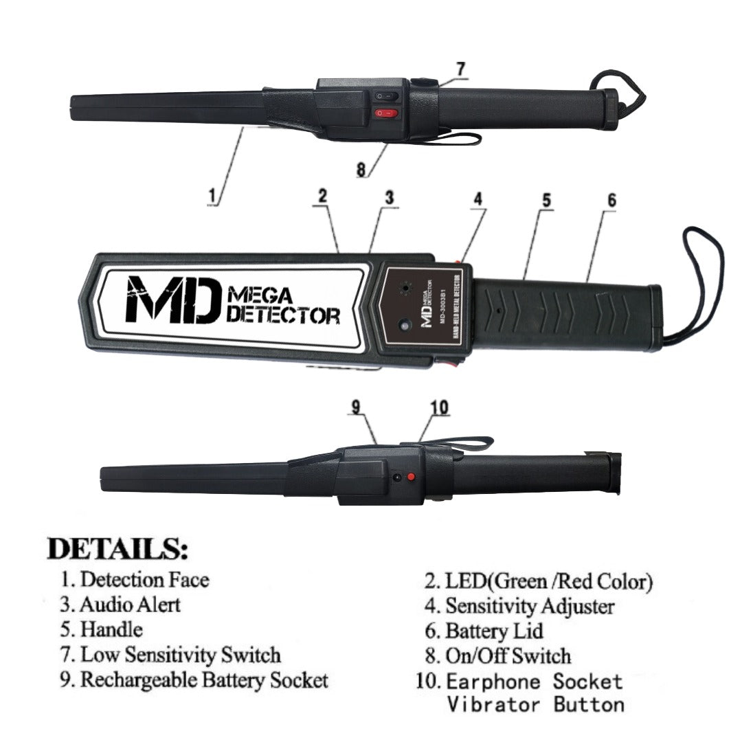 MegaDetector Handheld Metal Detector Wand