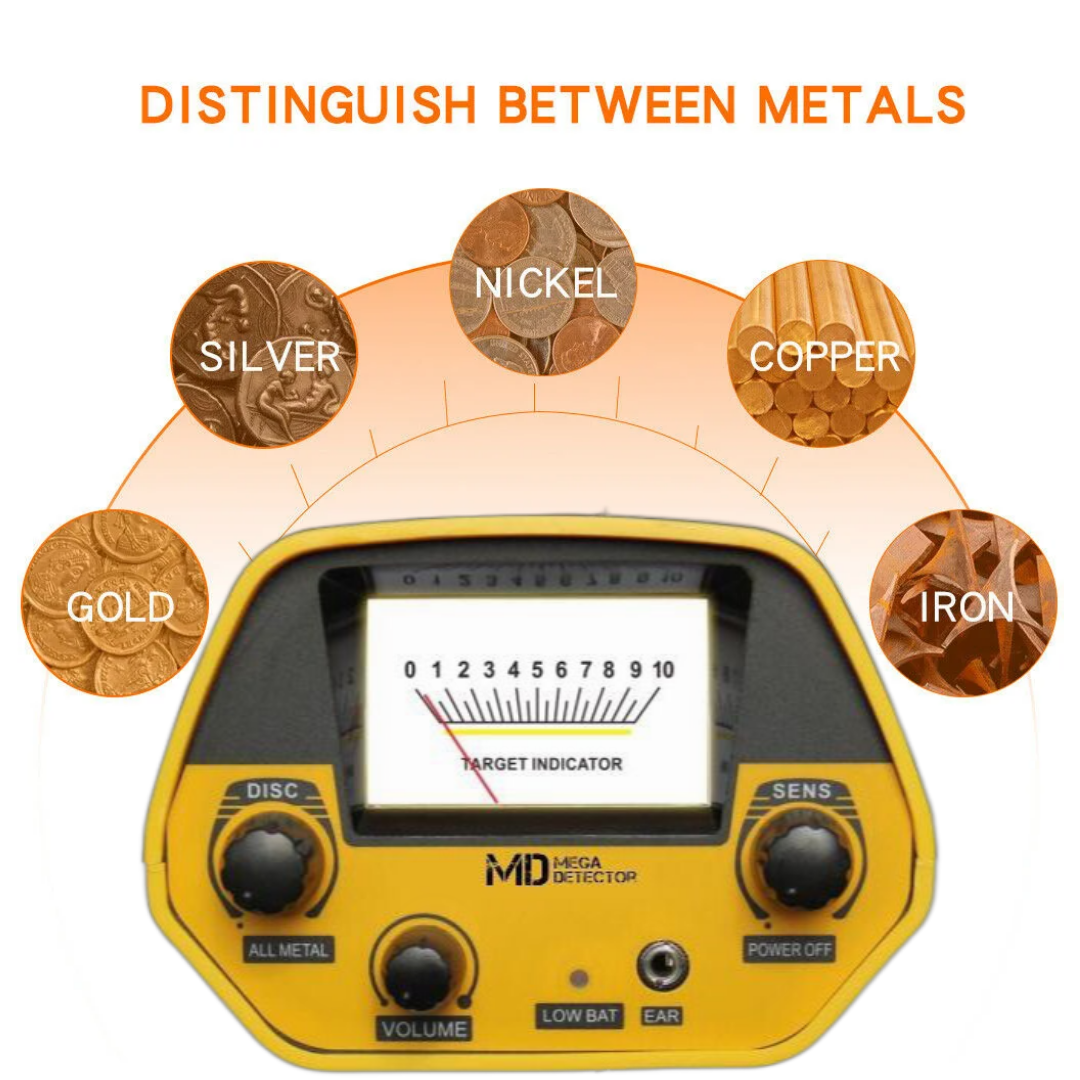 MegaDetector MD-5090: Advanced Metal Detector for Treasure Hunting, Relics, and Outdoor Exploration